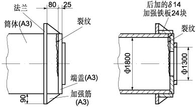 Ф1.8m×7m水泥球磨機(jī)筒體斷裂的修復(fù)方法